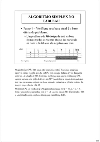 114
Prof. Fogliatto Pesquisa Operacional 114
ALGORITMO SIMPLEX NOALGORITMO SIMPLEX NO
TABLEAUTABLEAU
• Passo 1 – Verifique se a base atual é a base
ótima do problema:
– Um problema de Minimização está na base
ótima se todos os valores abaixo das variáveis
na linha z do tableau são negativos ou zero
Ex.:
O algoritmo encerra aqui!
Os problemas SP3 e SP6 ainda não foram resolvidos. Seguindo a regra de
resolver o mais recente, escolhe-se SP6, com solução dada na árvore da página
anterior. A solução de SP6 é inteira e melhor do que aquela obtida para SP7.
Assim, termina-se o nodo da árvore em SP7 (identifica-se o nodo terminado por
um × ou escrevendo solução excluída no nodo) e atualiza-se o limite inferior da
árvore; o novo limite LI é 40.
O último SP a ser resolvido é SP3, com solução dada por z*
= 39, x1 = x2 = 3.
Esta é uma solução candidata com z*
< LI. Assim, o nodo SP3 é terminado e SP6
é identificado como a solução ótima para o problema de PI.
 