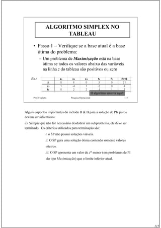 115
Prof. Fogliatto Pesquisa Operacional 115
ALGORITMO SIMPLEX NOALGORITMO SIMPLEX NO
TABLEAUTABLEAU
• Passo 1 – Verifique se a base atual é a base
ótima do problema:
– Um problema de Maximização está na base
ótima se todos os valores abaixo das variáveis
na linha z do tableau são positivos ou zero
Ex.:
O algoritmo encerra aqui!
Alguns aspectos importantes do método B & B para a solução de PIs puros
devem ser salientados:
a) Sempre que não for necessário desdobrar um subproblema, ele deve ser
terminado. Os critérios utilizados para terminação são:
i. o SP não possui soluções viáveis.
ii. O SP gera uma solução ótima contendo somente valores
inteiros.
iii. O SP apresenta um valor de z* menor (em problemas de PI
do tipo Maximização) que o limite inferior atual.
 