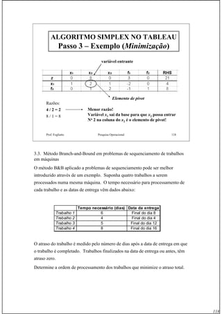 118
Prof. Fogliatto Pesquisa Operacional 118
ALGORITMO SIMPLEX NO TABLEAUALGORITMO SIMPLEX NO TABLEAU
Passo 3Passo 3 –– Exemplo (Exemplo (MinimizaçãoMinimização))
variável entrante
Razões:
4 / 2 = 2
8 / 1 = 8
Menor razão!
Variável x1 sai da base para que x2 possa entrar
No 2 na coluna do x2 é o elemento de pivot!
Elemento de pivot
3.3. Método Branch-and-Bound em problemas de sequenciamento de trabalhos
em máquinas
O método B&B aplicado a problemas de sequenciamento pode ser melhor
introduzido através de um exemplo. Suponha quatro trabalhos a serem
processados numa mesma máquina. O tempo necessário para processamento de
cada trabalho e as datas de entrega vêm dados abaixo:
O atraso do trabalho é medido pelo número de dias após a data de entrega em que
o trabalho é completado. Trabalhos finalizados na data de entrega ou antes, têm
atraso zero.
Determine a ordem de processamento dos trabalhos que minimize o atraso total.
Tempo necessário (dias) Data da entrega
Trabalho 1 6 Final do dia 8
Trebalho 2 4 Final do dia 4
Trabalho 3 5 Final do dia 12
Trabalho 4 8 Final do dia 16
 