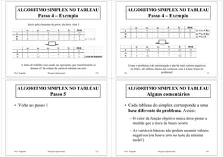 Prof. Fogliatto Pesquisa Operacional 123
ALGORITMO SIMPLEX NO TABLEAUALGORITMO SIMPLEX NO TABLEAU
Passo 4Passo 4 –– ExemploExemplo
Inicie pelo elemento de pivot: ele deve virar 1
A linha de trabalho será usada nas operações que transformarão os
demais nos da coluna da variável entrante em zero
Prof. Fogliatto Pesquisa Operacional 124
ALGORITMO SIMPLEX NO TABLEAUALGORITMO SIMPLEX NO TABLEAU
Passo 4Passo 4 –– ExemploExemplo
Como o problema é de minimização e não há mais valores negativos
na linha z do tableau abaixo das variáveis, esta é a base ótima do
problema!
Prof. Fogliatto Pesquisa Operacional 125
ALGORITMO SIMPLEX NO TABLEAUALGORITMO SIMPLEX NO TABLEAU
Passo 5Passo 5
• Volte ao passo 1
Prof. Fogliatto Pesquisa Operacional 126
ALGORITMO SIMPLEX NO TABLEAUALGORITMO SIMPLEX NO TABLEAU
Alguns comentáriosAlguns comentários
• Cada tableau do simplex corresponde a uma
base diferente do problema. Assim:
– O valor da função objetivo nunca deve piorar a
medida que a troca de bases ocorre
– As variáveis básicas não podem assumir valores
negativos (ou houve erro no teste da mínima
razão!)
 