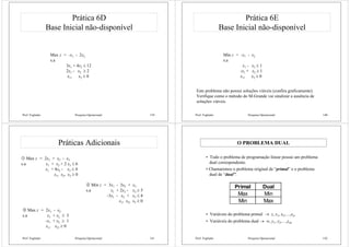 Prof. Fogliatto Pesquisa Operacional 139
Prática 6D
Base Inicial não-disponível
Max z = -x1 - 2x2
s.a
3x1 + 4x2 ≤ 12
2x1 - x2 ≥ 2
x1, x2 ≥ 0
Prof. Fogliatto Pesquisa Operacional 140
Prática 6E
Base Inicial não-disponível
Min z = -x1 - x2
s.a
x1 - x2 ≥ 1
-x1 + x2 ≥ 1
x1, x2 ≥ 0
Este problema não possui soluções viáveis (confira graficamente).
Verifique como o método do M-Grande vai sinalizar a ausência de
soluções viáveis.
Prof. Fogliatto Pesquisa Operacional 141
Práticas Adicionais
Max z = 2x1 + x2 - x3
s.a x1 + x2 + 2 x3 ≤ 6
x1 + 4x2 - x3 ≤ 4
x1, x2, x3 ≥ 0
Min z = 3x1 - 3x2 + x3
s.a x1 + 2x2 - x3 ≥ 5
-3x1 - x2 + x3 ≤ 4
x1, x2, x3 ≥ 0
Max z = 2x1 - x2
s.a x1 + x2 ≤ 3
-x1 + x2 ≥ 1
x1, x2, ≥ 0
Prof. Fogliatto Pesquisa Operacional 142
O PROBLEMA DUAL
• Todo o problema de programação linear possui um problema
dual correspondente.
• Chamaremos o problema original de “primal” e o problema
dual de “dual”.
• Variáveis do problema primal → z, x1, x2,…,xn.
• Variáveis do problema dual → w, y1, y2,…,ym.
Primal Dual
Max Min
Min Max
 
