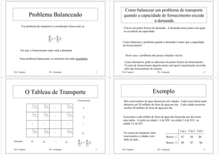 Prof. Fogliatto PO - Graduação 5
Problema Balanceado
Um problema de transporte é considerado balanceado se:
∑∑
==
=
n
j
j
m
i
i ds
11
Ou seja, o fornecimento supre toda a demanda.
Num problema balanceado, as restrições são todas igualdades.
Prof. Fogliatto PO - Graduação 6
Como balancear um problema de transporte
quando a capacidade de fornecimento excede
a demanda
Cria-se um ponto fictício de demanda. A demanda nesse ponto será igual
ao excedente da capacidade.
Como balancear o problema quando a demanda é maior que a capacidade
de fornecimento?
Neste caso, o problema não possui soluções viáveis.
Como alternativa, pode-se adicionar um ponto fictício de fornecimento.
O custo de fornecimento daquele ponto será igual à penalização incorrida
pelo não fornecimento do insumo.
Prof. Fogliatto PO - Graduação 7
O Tableau de Transporte
c11 c12 c1n
c21 c22 c2n
cm1 cm2 cmn
M M M
L
L
L
O
Demanda d1 d2 dn
L
Fornecimento
s1
s2
M
sm
∑∑
==
=
n
j
j
m
i
i ds
11
Prof. Fogliatto PO - Graduação 8
Exemplo
Dois reservatórios de água abastecem três cidades. Cada reservatório pode
abastecer até 50 milhões de litros de água por dia. Cada cidade necessita
receber 40 milhões de litros de água por dia.
Associado a cada milhão de litros de água não fornecido por dia existe
uma multa. A multa na cidade 1 é de $20; na cidade 2 é de $18; na
cidade 3 é de $23.
Os custos do transporte entre
reservatórios e cidades vem
dado ao lado...
Reserv. 1
Reserv. 2
Cid.1 Cid.2 Cid.3
$7 $8 $8
$9 $7 $8
 