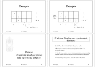 Prof. Fogliatto PO - Graduação 17
Exemplo
6
0
0
10
40
7
x33 = Min {10, 4} = 4
5
0
6
0
3
5 4
Prof. Fogliatto PO - Graduação 18
Exemplo
6
0
0
6
40
7
x34 = Min {6, 6} = 6
5
0
0
3
5 4 06
Base
Inicial
Viável
Prof. Fogliatto PO - Graduação 19
Prática:
Determine uma base inicial
para o problema anterior.
Prof. Fogliatto PO - Graduação 20
O Método Simplex para problemas de
transporte
• Precisamos calcular os valores correspondentes a linha z do
tableau do simplex.
Decidindo qual variável não-básica deve entrar na base
• O cálculo desses valores envolve determinar um menor circuito ou loop
contendo algumas variáveis básicas e a variável não-básica em questão.
• Existe um loop único possível para cada variável não-básica.
 