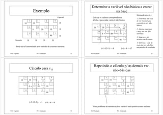Prof. Fogliatto PO - Graduação 21
Exemplo
2 3 4
14 12 5
12 15 9
10 10
0 20 10
9
1
3
10 10 20 50
20
30
4040
Capacidd
Demanda
Base inicial determinada pelo método do extremo noroeste.
Prof. Fogliatto PO - Graduação 22
Determine a variável não-básica a entrar
na base
Calcule os valores correspondentes
à linha z para cada variável não-básica:
2 3 4
14 12 5
12 15 9
10 10
0 20 10
9
1
3
40
1. Determine um loop
de var. básicas que
contenha a var. não-
básica.
Iniciando com x14:
2. Alterne sinais pos.
e neg. nas var. bás.
extremas.
+-
+
3. Some os cij de
acordo com os sinais.
(+1-12+3) = -8
4. Subtraia o coef. de
custo da var. não-bás.
em questão do resultado
(-8) - 9 = -17
-17
Prof. Fogliatto PO - Graduação 23
Cálculo para x13
2 3 4
14 12 5
12 15 9
10 10
0 20 10
9
1
3
40
+-
+
(+5-12+3) = -4 (-4) - 4 = -8
-17-8
Prof. Fogliatto PO - Graduação 24
Repetindo o cálculo p/ as demais var.
não-básicas
2 3 4
14 12 5
12 15 9
10 10
0 20 10
9
1
3
40
-17-8
-2-1+1
-3
Num problema de minimização a variável mais positiva entra na base.
 