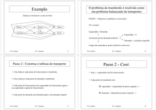 Prof. Fogliatto PO - Graduação 33
Exemplo
Deseja-se minimizar o custo do frete:
Manaus
Assunción
Brasília
Curitiba
SPaulo
Recife
Prof. Fogliatto PO - Graduação 34
O problema do transbordo é resolvido como
um problema balanceado de transportes
PASSO 1 - Balanceie o problema, se necessário.
Por exemplo:
Capacidade > Demanda
Acrescente pto de demanda artificial
Capacidade = 0
Demanda = excedente capacidd.
Cargas são remetidas p/ ponto artificial a custo zero.
Prof. Fogliatto PO - Graduação 35
Passo 2 - Construa o tableau do transporte
• Uma linha p/ cada ponto de fornecimento e transbordo.
• Uma coluna p/ cada ponto de demanda e transbordo.
• Cada ponto de fornecimento terá capacidade de fornecimento igual a
sua capacidade original de fornecimento.
• Cada ponto de demanda terá demanda igual a sua demanda original.
Prof. Fogliatto PO - Graduação 36
Passo 2 - Cont.
• Seja s = capacidade total de fornecimento.
• Cada ponto de transbordo terá:
capacidade = (capacidade do ponto original) + s
demanda = (demanda do ponto original) + s
 