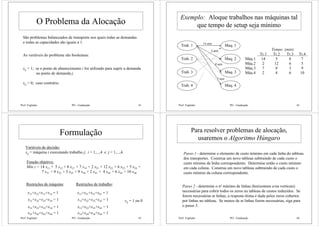 Prof. Fogliatto PO - Graduação 41
O Problema da Alocação
São problemas balanceados de transporte nos quais todas as demandas
e todas as capacidades são iguais a 1.
As variáveis do problema são booleanas:
xij = 1; se o ponto de abastecimento i for utilizado para suprir a demanda
no ponto de demanda j.
xij = 0; caso contrário.
Prof. Fogliatto PO - Graduação 42
Exemplo: Aloque trabalhos nas máquinas tal
que tempo de setup seja mínimo
Trab. 1
Trab. 2
Trab. 3
Trab. 4
Maq. 1
Maq. 2
Maq. 3
Maq. 4
14 min
5 min
8 min
7 min
Tempo (min)
Tr.1 Tr.2 Tr.3 Tr.4
Máq.1 14 5 8 7
Máq.2 2 12 6 5
Máq.3 7 8 3 9
Máq.4 2 4 6 10
Prof. Fogliatto PO - Graduação 43
Formulação
Variáveis de decisão:
xij = máquina i executando trabalho j; i = 1,...,4 e j = 1,...,4.
Função objetivo:
Min z = 14 x11 + 5 x12 + 8 x13 + 7 x14 + 2 x21 + 12 x22 + 6 x23 + 5 x24 +
7 x31 + 8 x32 + 3 x33 + 9 x34 + 2 x41 + 4 x42 + 6 x43 + 10 x44
Restrições de máquina:
x11+x12+x13+x14 = 1
x21+x22+x23+x24 = 1
x31+x32+x33+x34 = 1
x41+x42+x43+x44 = 1
Restrições de trabalho:
x11+x21+x31+x41 = 1
x12+x22+x32+x42 = 1
x13+x23+x33+x43 = 1
x14+x24+x34+x44 = 1
xij = 1 ou 0
Prof. Fogliatto PO - Graduação 44
Para resolver problemas de alocação,
usaremos o Algoritmo Húngaro
Passo 1 - determine o elemento de custo mínimo em cada linha do tableau
dos transportes. Construa um novo tableau subtraindo de cada custo o
custo mínimo da linha correspondente. Determine então o custo mínimo
em cada coluna. Construa um novo tableau subtraindo de cada custo o
custo mínimo da coluna correspondente.
Passo 2 - determine o no mínimo de linhas (horizontais e/ou verticais)
necessárias para cobrir todos os zeros no tableau de custos reduzidos. Se
forem necessárias m linhas, a resposta ótima é dada pelos zeros cobertos
por linhas no tableau. Se menos de m linhas forem necessárias, siga para
o passo 3.
 
