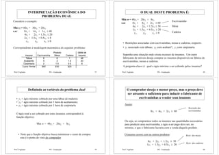Prof. Fogliatto PO - Graduação 57
INTERPRETAÇÃO ECONÔMICA DO
PROBLEMA DUAL
Max z = 60x1 + 30x2 + 20x3
s.a: 8x1 + 6x2 + 1x3 ≤ 48
4x1 + 2x2 + 1.5x3 ≤ 20
2x1 + 1.5x2 + 0.5x3 ≤ 8
x1, x2, x3 ≥ 0
Considere o exemplo:
Correspondente à modelagem matemática do seguinte problema:
Produto Qtidd de
Insumo Escrivaninha Mesa Cadeira Insumo
Tábua 8 6 1 48
Acabamto 4 2 1.5 20
Carpintaria 2 1.5 0.5 8
Lucro Venda $60 $30 $20
Prof. Fogliatto PO - Graduação 58
O DUAL DESTE PROBLEMA É:
Min w = 48y1 + 20y2 + 8y3
s.a: 8y1 + 4y2 + 2y3 ≥ 60
6y1 + 2y2 + 1.5y3 ≥ 30
1y1 + 1.5y2 + 0.5y3 ≥ 20
y1, y2, y3 ≥ 0
Escrivaninha
Mesa
Cadeira
• Restrições associadas com escrivaninhas, mesas e cadeiras, respectiv.
• y1 associado com tábuas; y2 com acabamto; y3 com carpintaria.
Suponha uma situação onde exista escassez de insumos. Um outro
fabricante de móveis deseja comprar os insumos disponíveis na fábrica de
escrivaninhas, mesas e cadeiras.
A pergunta-chave é: qual o ágio máximo a ser cobrado pelos insumos?
Prof. Fogliatto PO - Graduação 59
Definindo as variáveis do problema dual
• y1 = ágio máximo cobrado por uma tábua de madeira;
• y2 = ágio máximo cobrado por 1 hora de acabamento;
• y3 = ágio máximo cobrado por 1 hora de carpintaria
O ágio total a ser cobrado por estes insumos corresponderá à
função objetivo:
Min w = 48y1 + 20y2 + 8y3
• Note que a função objetivo busca minimizar o custo de compra:
este é o ponto de vista do comprador.
Prof. Fogliatto PO - Graduação 60
O comprador deseja o menor preço, mas o preço deve
ser atraente o suficiente para induzir o fabricante de
escrivaninhas a vender seus insumos
Assim:
8y1 + 4y2 + 2y3 ≥ 60
Ou seja, se comprarmos todos os insumos nas quantidades necessárias
para produzir uma escrivaninha, o ágio a ser pago deve ser, no
mínimo, o que o fabricante lucraria com a venda daquele produto.
Restrição das
escrivaninhas
O mesmo ocorre com as outros produtos:
6y1 + 2y2 + 1.5y3 ≥ 30
1y1 + 1.5y2 + 0.5y3 ≥ 20
Restr. das mesas
Restr. das cadeiras
 