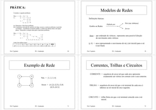 Prof. Fogliatto PO - Graduação 69
PRÁTICA:
Considere o seguinte problema:
Max z = -2x1 - 1x2 + x3
s.t.: x1 + x2 + x3 ≤ 3
x2 + x3 ≥ 2
x1 + x3 = 1
x1, x2, x3 ≥ 0
(a) Determine o dual deste problema;
(b) O problema, acrescido de variáveis de folga, excesso e variáveis artificiais é resolvido
via Simplex. O problema no formato padrão e a linha 0 do tableau ótimo vêm dados
abaixo. Determine a solução ótima para o dual deste problema.
Max z = -2x1 - 1x2 + x3
s.t.: x1 + x2 + x3 + f1 = 3
x2 + x3 - e2 + a2 = 2
x1 + x3 + a3 = 1
x1, x2, x3, f1, e2, a2, a3 ≥ 0
Linha 0 do tableau ótimo
z x1 x2 x3 f1 e2 a2 a3 RHS
Z 1 4 0 0 0 1 M - 1 M + 2 0
Prof. Fogliatto PO - Graduação 70
Modelos de Redes
Definições básicas:
Grafos ou Redes
Defnido por
Nós (ou vértices)
Arcos
Arco - par ordenado de vértices; representa uma possível direção
de movimento entre vértices
(j, k) = arco representando o movimento do nó j (nó inicial) para o nó
k (nó final).
Prof. Fogliatto PO - Graduação 71
Exemplo de Rede
1
2 3
4
Nós = {1, 2, 3, 4}
Arcos = {(1,2), (2,3), (3,4)
(4,3), (4,1)}
Prof. Fogliatto PO - Graduação 72
Correntes, Trilhas e Circuitos
CORRENTE = sequência de arcos tal que cada arco apresenta
exatamente um vértice em comum com o arco anterior.
TRILHA = sequência de arcos tal que o nó terminal de cada arco é
idêntico ao nó inicial do arco seguinte.
CIRCUITO = trilha finita em que o nó terminal coincide com o nó
inicial.
 