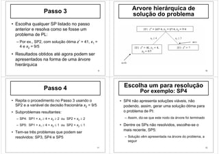 9
Passo 3
• Escolha qualquer SP listado no passo
anterior e resolva como se fosse um
problema de PL:
– Por ex., SP2, com solução ótima z* = 41, x1 =
4 e x2 = 9/5
• Resultados obtidos até agora podem ser
apresentados na forma de uma árvore
hierárquica
10
Arvore hierárquica de
solução do problema
11
Passo 4
• Repita o procedimento no Passo 3 usando o
SP2 e a variável de decisão fracionária x2 = 9/5
• Subproblemas resultantes:
– SP4: SP1 + x1 ≥ 4 + x2 ≥ 2 ou SP2 + x2 ≥ 2
– SP5: SP1 + x1 ≥ 4 + x2 ≤ 1 ou SP2 + x2 ≤ 1
• Tem-se três problemas que podem ser
resolvidos: SP3, SP4 e SP5
12
Escolha um para resolução
Por exemplo: SP4
• SP4 não apresenta soluções viáveis, não
podendo, assim, gerar uma solução ótima para
o problema de PI:
– Assim, diz-se que este nodo da árvore foi terminado
• Dentre os SPs não resolvidos, escolhe-se o
mais recente, SP5:
– Solução vêm apresentada na árvore do problema, a
seguir
 
