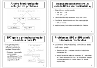 13
Arvore hierárquica de
solução do problema
14
Repita procedimento em (3)
usando SP5 e var. fracionária x1
• Subproblemas resultantes são:
– SP6: SP5 + x1 ≥ 5
– SP7: SP5 + x1 ≤ 4
• Três SPs podem ser resolvidos: SP3, SP6 e SP7.
• Escolhe-se, aleatoriamente, um dos mais recentes:
– SP7, por exemplo
• Solução ótima p/ SP7 vem dada na árvore a seguir
15
SP7 gera a primeira solução
candidata para PI
• Solução só possui
valores inteiros p/ a
variável de decisão:
– Pode ser interpretada
como solução
candidata ou um limite
inferior no valor ótimo
do problema de PI
16
Problemas SP3 e SP6 ainda
não foram resolvidos
• Escolhe-se SP6 (+ recente), com solução dada
na árvore a seguir:
– Solução de SP6 é inteira e melhor do que aquela
obtida para SP7
– Assim, termina-se nodo da árvore em SP7 (identifica-
se o nodo terminado por um × ou escrevendo solução
excluída) e atualiza-se o limite inferior da árvore;
novo LI = 40
 