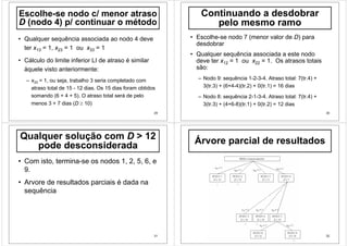29
Escolhe-se nodo c/ menor atraso
D (nodo 4) p/ continuar o método
• Qualquer sequência associada ao nodo 4 deve
ter x13 = 1, x23 = 1 ou x33 = 1
• Cálculo do limite inferior LI de atraso é similar
àquele visto anteriormente:
– x33 = 1, ou seja, trabalho 3 seria completado com
atraso total de 15 - 12 dias. Os 15 dias foram obtidos
somando (6 + 4 + 5). O atraso total será de pelo
menos 3 + 7 dias (D ≥ 10)
30
Continuando a desdobrar
pelo mesmo ramo
• Escolhe-se nodo 7 (menor valor de D) para
desdobrar
• Qualquer sequência associada a este nodo
deve ter x12 = 1 ou x22 = 1. Os atrasos totais
são:
– Nodo 9: sequência 1-2-3-4. Atraso total: 7(tr.4) +
3(tr.3) + (6+4-4)(tr.2) + 0(tr.1) = 16 dias
– Nodo 8: sequência 2-1-3-4. Atraso total: 7(tr.4) +
3(tr.3) + (4+6-8)(tr.1) + 0(tr.2) = 12 dias
31
Qualquer solução com D > 12
pode desconsiderada
• Com isto, termina-se os nodos 1, 2, 5, 6, e
9.
• Arvore de resultados parciais é dada na
sequência
32
Árvore parcial de resultados
 