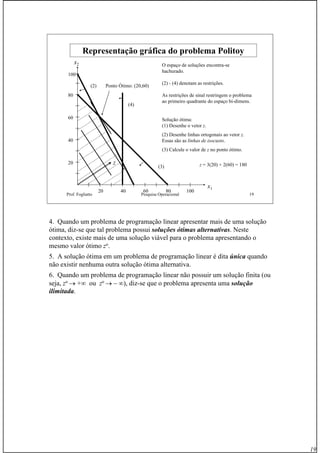 19
Prof. Fogliatto Pesquisa Operacional 19
Representação gráfica do problemaRepresentação gráfica do problema PolitoyPolitoy
20
20
40
40
60
60
80
80
100
100
(2)
(4)
(3)
O espaço de soluções encontra-se
hachurado.
(2) - (4) denotam as restrições.
As restrições de sinal restringem o problema
ao primeiro quadrante do espaço bi-dimens.
Solução ótima:
(1) Desenhe o vetor z.
z
(2) Desenhe linhas ortogonais ao vetor z.
Essas são as linhas de isocusto.
Ponto Ótimo: (20,60)
(3) Calcule o valor de z no ponto ótimo.
z = 3(20) + 2(60) = 180
x1
x2
4. Quando um problema de programação linear apresentar mais de uma solução
ótima, diz-se que tal problema possui soluções ótimas alternativas. Neste
contexto, existe mais de uma solução viável para o problema apresentando o
mesmo valor ótimo zo
.
5. A solução ótima em um problema de programação linear é dita única quando
não existir nenhuma outra solução ótima alternativa.
6. Quando um problema de programação linear não possuir um solução finita (ou
seja, zo
→ +∞ ou zo
→ – ∞), diz-se que o problema apresenta uma solução
ilimitada.
 