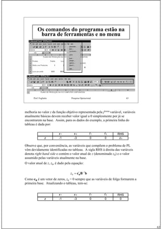 63
Prof. Fogliatto Pesquisa Operacional 63
Os comandos do programa estão na
barra de ferramentas e no menu
melhoria no valor z da função objetivo representada pela jésima
variável, variáveis
atualmente básicas devem receber valor igual a 0 simplesmente por já se
encontrarem na base. Assim, para os dados do exemplo, a primeira linha do
tableau é dada por:
Observe que, por conveniência, as variáveis que compõem o problema de PL
vêm devidamente identificadas no tableau. A sigla RHS à direita das variáveis
denota right hand side e contém o valor atual de z (denominado z0) e o valor
assumido pelas variáveis atualmente na base.
O valor atual de z, z0, é dado pela equação:
Como cB é um vetor de zeros, z0 = 0 sempre que as variáveis de folga formarem a
primeira base. Atualizando o tableau, tem-se:
x 1 x 2 f 1 f 2 RHS
z -1 -3 0 0 z0
bBcB
1
0
−
= t
z
x 1 x 2 f 1 f 2 RHS
z -1 -3 0 0 0
 