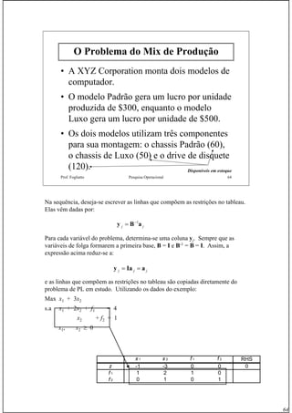 64
Prof. Fogliatto Pesquisa Operacional 64
O Problema do Mix de Produção
• A XYZ Corporation monta dois modelos de
computador.
• O modelo Padrão gera um lucro por unidade
produzida de $300, enquanto o modelo
Luxo gera um lucro por unidade de $500.
• Os dois modelos utilizam três componentes
para sua montagem: o chassis Padrão (60),
o chassis de Luxo (50) e o drive de disquete
(120). Disponíveis em estoque
Na sequência, deseja-se escrever as linhas que compõem as restrições no tableau.
Elas vêm dadas por:
Para cada variável do problema, determina-se uma coluna yj. Sempre que as
variáveis de folga formarem a primeira base, B = I e B-1
= B = I. Assim, a
expressão acima reduz-se a:
e as linhas que compõem as restrições no tableau são copiadas diretamente do
problema de PL em estudo. Utilizando os dados do exemplo:
Max x1 + 3x2
s.a x1 + 2x2 + f1 = 4
x2 + f2 = 1
x1, x2 ≥ 0
jj aBy 1−
=
jjj aIay ==
x 1 x 2 f 1 f 2 RHS
z -1 -3 0 0 0
f 1 1 2 1 0
f 2 0 1 0 1
 