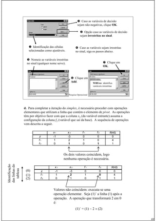 69
Prof. Fogliatto Pesquisa Operacional 69
Identificação das células
selecionadas como ajustáveis.
Opção caso as variáveis de decisão
sejam irrestritas no sinalirrestritas no sinal.
Caso as variáveis sejam irrestritas
no sinal, siga os passos abaixo.
Caso as variáveis de decisão
sejam não-negativas, clique OKOK.
Nomeie as variáveis irrestritas
no sinal (qualquer nome serve).
Clique em
AddAdd.
Clique em
OKOK.
WBFreeWBFree identifica
variáveis irrestritas
d. Para completar a iteração do simplex, é necessário proceder com operações
elementares que utilizam a linha que contém o elemento de pivot. As operações
têm por objetivo fazer com que a coluna x2 (da variável entrante) assuma a
configuração da coluna f2 (variável que sai da base). A sequência de operações
vem descrita a seguir.
x 1 x 2 f 1 f 2 RHS
z -1 -3 0 0 0
f 1 1 2 1 0 4
f 2 0 1 0 1 1
Os dois valores coincidem, logo
nenhuma operação é necessária.
x 1 x 2 f 1 f 2 RHS
z -1 -3 0 0 0
f 1 1 2 1 0 4
f 2 0 1 0 1 1
Valores não coincidem: executa-se uma
operação elementar. Seja (1)´ a linha (1) após a
operação. A operação que transformará 2 em 0
é:
(1)´ = (1) − 2 × (2)
(0)
(1)
(2)
Identificação
daslinhasdo
tableau
 