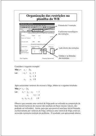 78
Prof. Fogliatto Pesquisa Operacional 78
Organização das restrições na
planilha do WBWB
Coeficientes tecnológicos
das restrições.
Células c/ as fórmulas
das restrições.
Fórmula da 1a restrição.
Lado direito das restrições.
Considere o seguinte exemplo:
Min z = x1 - 2x2
s.a: - x1 + x2 ≥ 1
x2 ≤ 4
x1, x2 ≥ 0
Após acrescentar variáveis de excesso e folga, obtém-se o seguinte resultado:
Min z = x1 - 2x2
s.a: x1 + x2 - e1 = 1
x2 + f1 = 4
x1, x2, e1, f1 ≥ 0
Observe que somente uma variável de folga pode ser utilizada na composição da
base inicial (variáveis de excesso não resultam em bases iniciais viáveis, não
podendo ser utilizadas). Assim, para que seja possível uma base inicial formada
exclusivamente por variáveis de folga, utiliza-se uma variável de folga artificial,
acrescida à primeira restrição do problema. O resultado vem apresentado abaixo:
 
