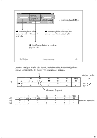 81
Prof. Fogliatto Pesquisa Operacional 81
Identificação da célula
que deve conter a fórmula da
restrição.
Identificação do tipo de restrição
(default é ≤).
Identificação da célula que deve
conter o lado direito da restrição.
Confirme clicando OKOK.
Uma vez corrigida a linha z do tableau, executam-se os passos do algoritmo
simplex normalmente. Os passos vêm apresentados a seguir.
x 1 x 2 e 1 f 1 a 1 RHS
z -1 + M 2 + M -M 0 0 M
a 1 1 1 -1 0 1 1
f 1 0 1 0 1 0 4
xj
mínima razão
elemento de pivot
xk
1 / 1 = 1
4 / 1 = 4
x 1 x 2 e 1 f 1 a 1 RHS
(0) z -1 + M 2 + M -M 0 0 M
(1) a 1 1 1 -1 0 1 1 Nenhuma operação
(2) f 1 0 1 0 1 0 4
 