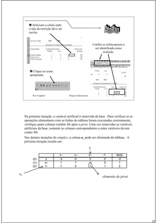 83
Prof. Fogliatto Pesquisa Operacional 83
Selecione a célula onde
o tipo da restrição deve ser
escrito.
Clique no ícone
apropriado.
Confira se célula passou a
ser identificada como
restrição.
Na primeira iteração, a variável artificial é removida da base. Para verificar se as
operações elementares com as linhas do tableau foram executadas corretamente,
verifique quais colunas contêm Ms após o pivot. Uma vez removidas as variáveis
artificiais da base, somente as colunas correspondentes a estas variáveis devem
conter Ms.
Nas demais iterações do simplex, a coluna a1 pode ser eliminada do tableau. A
próxima iteração resulta em:
x 1 x 2 e 1 f 1 RHS
(0) z -3 0 2 0 -2
(1) a 1 1 1 -1 0 1
(2) f 1 -1 0 1 1 3
xj
elemento de pivot
xk
 