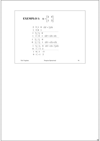 96
Prof. Fogliatto Pesquisa Operacional 96
EXEMPLO 1:EXEMPLO 1: A =
⎡
⎣
⎢
⎤
⎦
⎥
2 5
1 3
2 5
1 3
1 0
0 1
1 11
2( ) ( )′ =
1
1 3
0
0 1 2 2 1
5
2
1
2
( ) ( ) ( )′ = −
1
0
0
1 2 2 2
5
2
1
2
1
2
1
2
− ′ = ×( ) ( ) ( )
1
0 1
0
1 2
1 1 25
2
1
2
5
2
−
′ = −( ) ( ) ( )
1 0
0 1
3 5
1 2
−
−
 