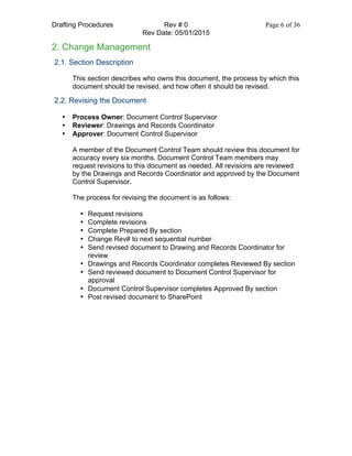 Drafting Procedures Rev # 0 Page 6 of 36
Rev Date: 05/01/2015
2. Change Management
2.1. Section Description
This section describes who owns this document, the process by which this
document should be revised, and how often it should be revised.
2.2. Revising the Document
• Process Owner: Document Control Supervisor
• Reviewer: Drawings and Records Coordinator
• Approver: Document Control Supervisor
A member of the Document Control Team should review this document for
accuracy every six months. Document Control Team members may
request revisions to this document as needed. All revisions are reviewed
by the Drawings and Records Coordinator and approved by the Document
Control Supervisor.
The process for revising the document is as follows:
• Request revisions
• Complete revisions
• Complete Prepared By section
• Change Rev# to next sequential number
• Send revised document to Drawing and Records Coordinator for
review
• Drawings and Records Coordinator completes Reviewed By section
• Send reviewed document to Document Control Supervisor for
approval
• Document Control Supervisor completes Approved By section
• Post revised document to SharePoint
 