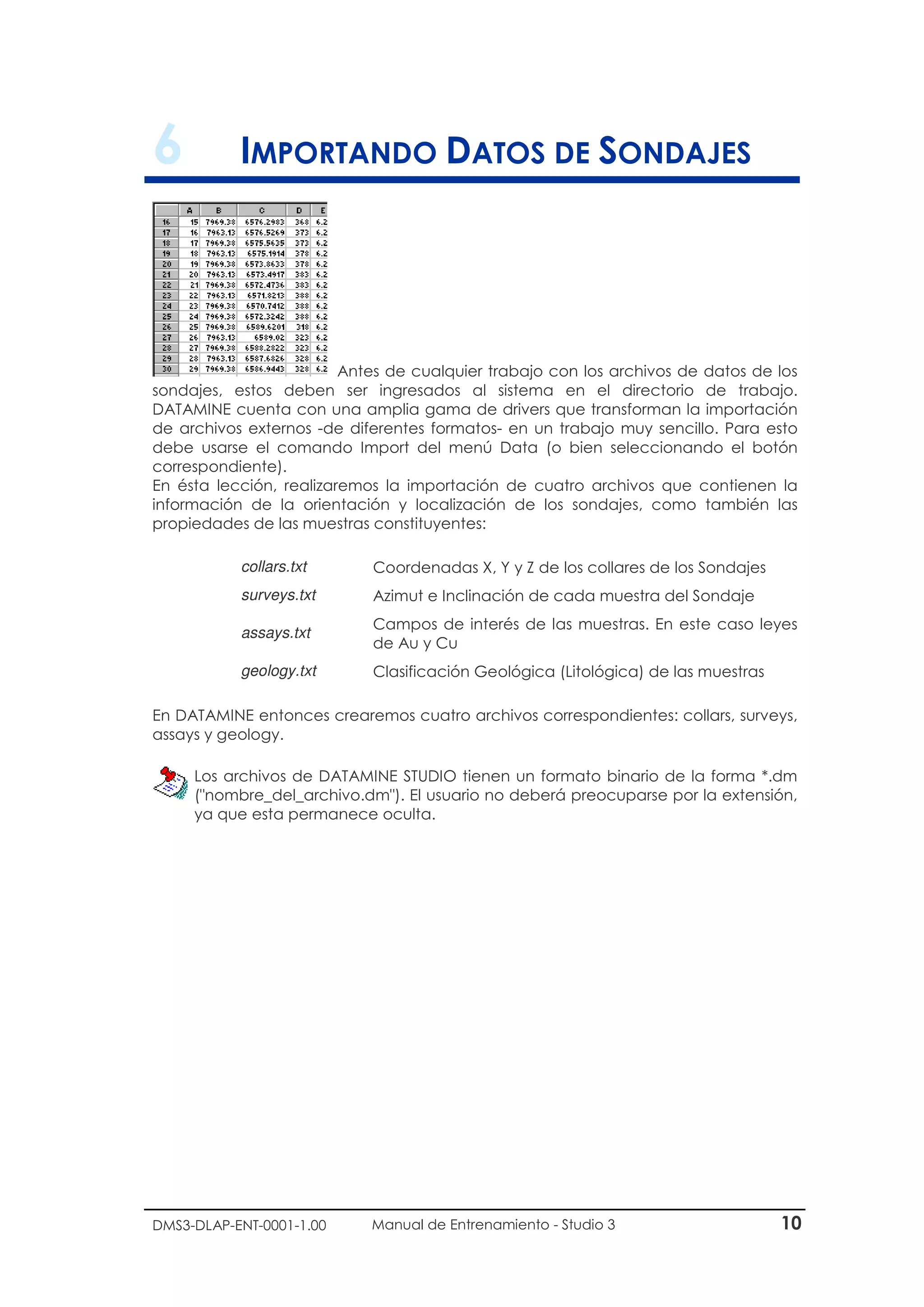 DMS3-DLAP-ENT-0001-1.00 Manual de Entrenamiento - Studio 3 10
6 IMPORTANDO DATOS DE SONDAJES
Antes de cualquier trabajo con los archivos de datos de los
sondajes, estos deben ser ingresados al sistema en el directorio de trabajo.
DATAMINE cuenta con una amplia gama de drivers que transforman la importación
de archivos externos -de diferentes formatos- en un trabajo muy sencillo. Para esto
debe usarse el comando Import del menú Data (o bien seleccionando el botón
correspondiente).
En ésta lección, realizaremos la importación de cuatro archivos que contienen la
información de la orientación y localización de los sondajes, como también las
propiedades de las muestras constituyentes:
collars.txt Coordenadas X, Y y Z de los collares de los Sondajes
surveys.txt Azimut e Inclinación de cada muestra del Sondaje
assays.txt
Campos de interés de las muestras. En este caso leyes
de Au y Cu
geology.txt Clasificación Geológica (Litológica) de las muestras
En DATAMINE entonces crearemos cuatro archivos correspondientes: collars, surveys,
assays y geology.
Los archivos de DATAMINE STUDIO tienen un formato binario de la forma *.dm
("nombre_del_archivo.dm"). El usuario no deberá preocuparse por la extensión,
ya que esta permanece oculta.
 