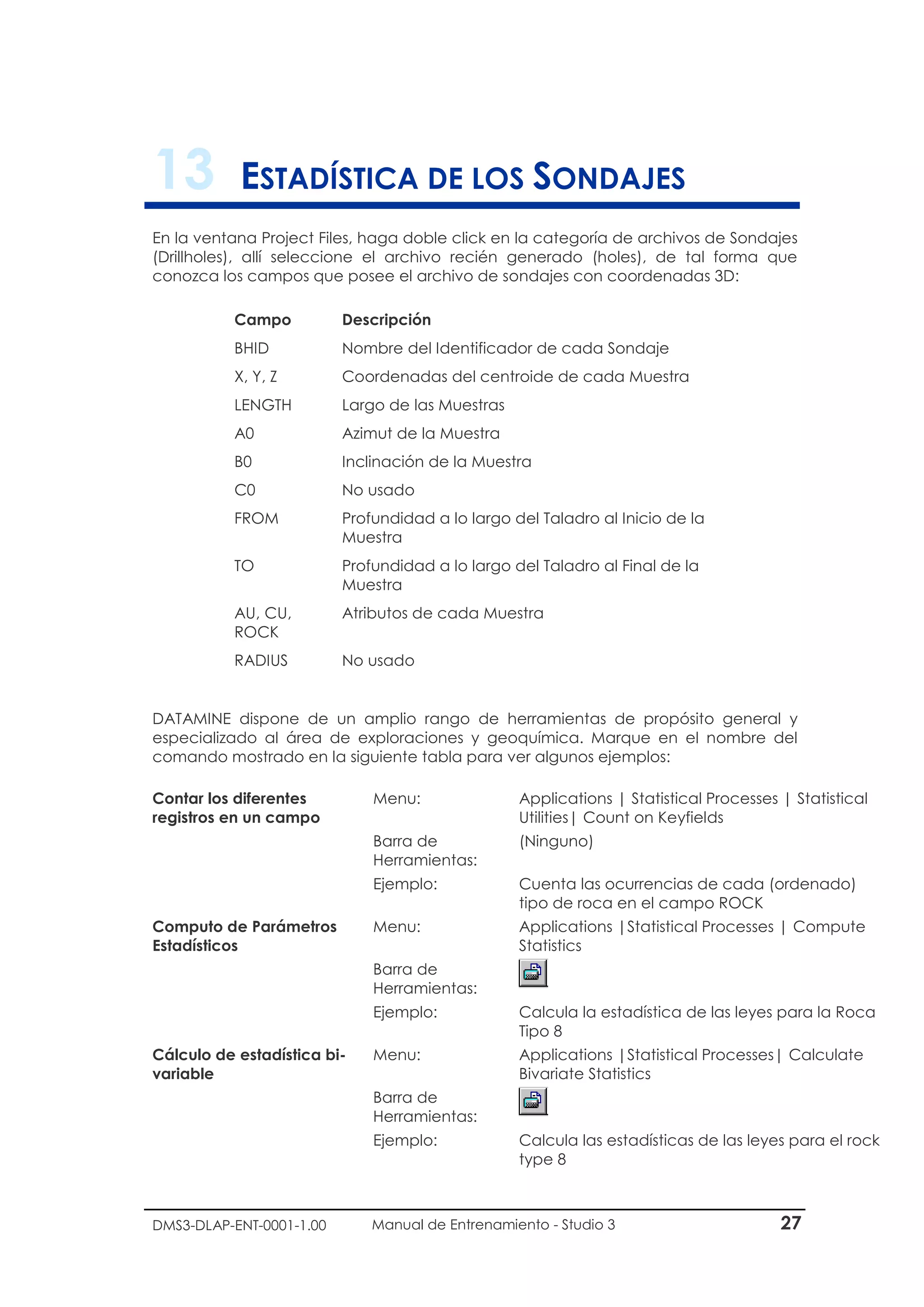 DMS3-DLAP-ENT-0001-1.00 Manual de Entrenamiento - Studio 3 27
13 ESTADÍSTICA DE LOS SONDAJES
En la ventana Project Files, haga doble click en la categoría de archivos de Sondajes
(Drillholes), allí seleccione el archivo recién generado (holes), de tal forma que
conozca los campos que posee el archivo de sondajes con coordenadas 3D:
Campo Descripción
BHID Nombre del Identificador de cada Sondaje
X, Y, Z Coordenadas del centroide de cada Muestra
LENGTH Largo de las Muestras
A0 Azimut de la Muestra
B0 Inclinación de la Muestra
C0 No usado
FROM Profundidad a lo largo del Taladro al Inicio de la
Muestra
TO Profundidad a lo largo del Taladro al Final de la
Muestra
AU, CU,
ROCK
Atributos de cada Muestra
RADIUS No usado
DATAMINE dispone de un amplio rango de herramientas de propósito general y
especializado al área de exploraciones y geoquímica. Marque en el nombre del
comando mostrado en la siguiente tabla para ver algunos ejemplos:
Contar los diferentes
registros en un campo
Menu: Applications | Statistical Processes | Statistical
Utilities| Count on Keyfields
Barra de
Herramientas:
(Ninguno)
Ejemplo: Cuenta las ocurrencias de cada (ordenado)
tipo de roca en el campo ROCK
Computo de Parámetros
Estadísticos
Menu: Applications |Statistical Processes | Compute
Statistics
Barra de
Herramientas:
Ejemplo: Calcula la estadística de las leyes para la Roca
Tipo 8
Cálculo de estadística bi-
variable
Menu: Applications |Statistical Processes| Calculate
Bivariate Statistics
Barra de
Herramientas:
Ejemplo: Calcula las estadísticas de las leyes para el rock
type 8
 