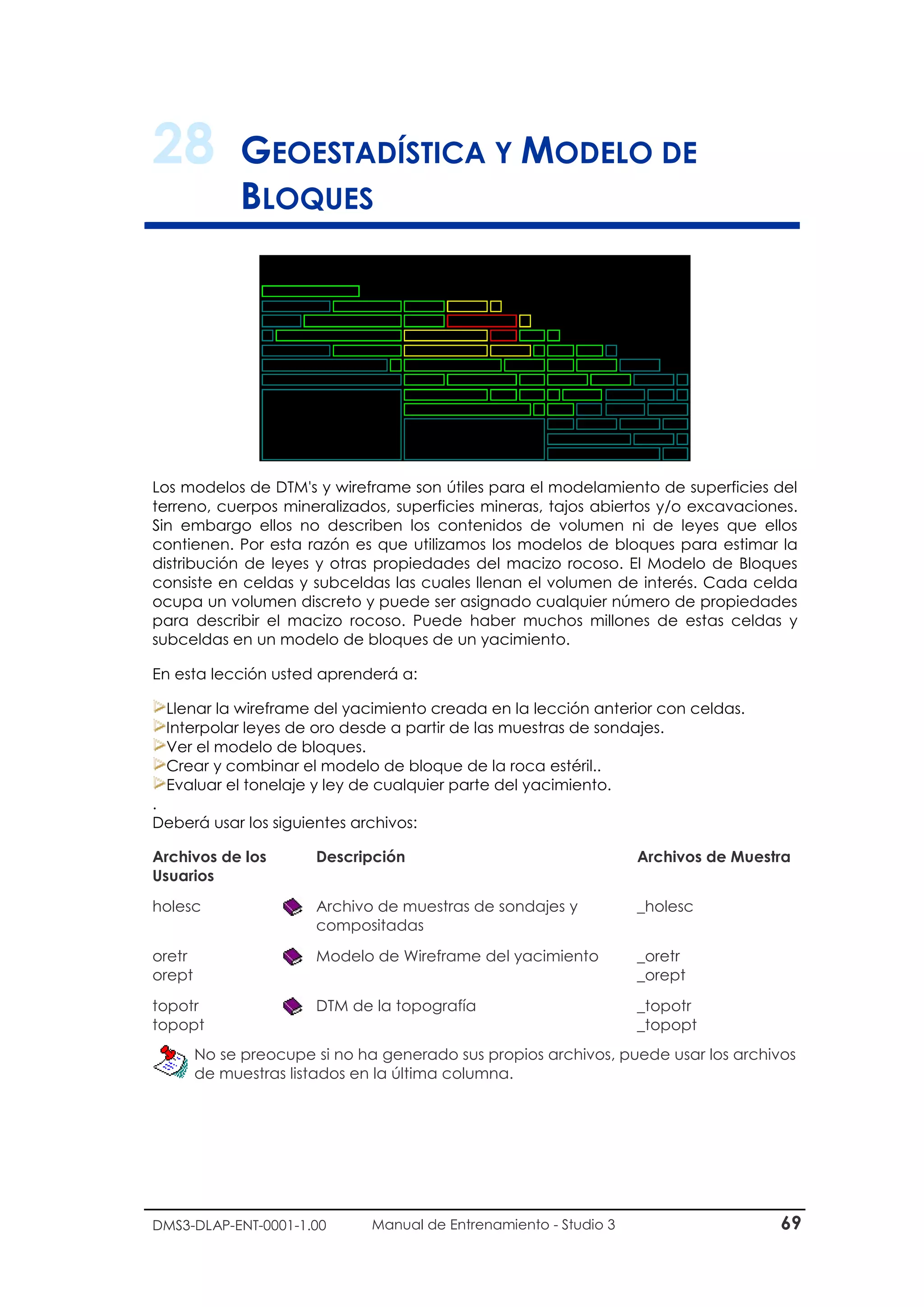 DMS3-DLAP-ENT-0001-1.00 Manual de Entrenamiento - Studio 3 69
28 GEOESTADÍSTICA Y MODELO DE
BLOQUES
Los modelos de DTM's y wireframe son útiles para el modelamiento de superficies del
terreno, cuerpos mineralizados, superficies mineras, tajos abiertos y/o excavaciones.
Sin embargo ellos no describen los contenidos de volumen ni de leyes que ellos
contienen. Por esta razón es que utilizamos los modelos de bloques para estimar la
distribución de leyes y otras propiedades del macizo rocoso. El Modelo de Bloques
consiste en celdas y subceldas las cuales llenan el volumen de interés. Cada celda
ocupa un volumen discreto y puede ser asignado cualquier número de propiedades
para describir el macizo rocoso. Puede haber muchos millones de estas celdas y
subceldas en un modelo de bloques de un yacimiento.
En esta lección usted aprenderá a:
Llenar la wireframe del yacimiento creada en la lección anterior con celdas.
Interpolar leyes de oro desde a partir de las muestras de sondajes.
Ver el modelo de bloques.
Crear y combinar el modelo de bloque de la roca estéril..
Evaluar el tonelaje y ley de cualquier parte del yacimiento.
.
Deberá usar los siguientes archivos:
Archivos de los
Usuarios
Descripción Archivos de Muestra
holesc Archivo de muestras de sondajes y
compositadas
_holesc
oretr
orept
Modelo de Wireframe del yacimiento _oretr
_orept
topotr
topopt
DTM de la topografía _topotr
_topopt
No se preocupe si no ha generado sus propios archivos, puede usar los archivos
de muestras listados en la última columna.
 