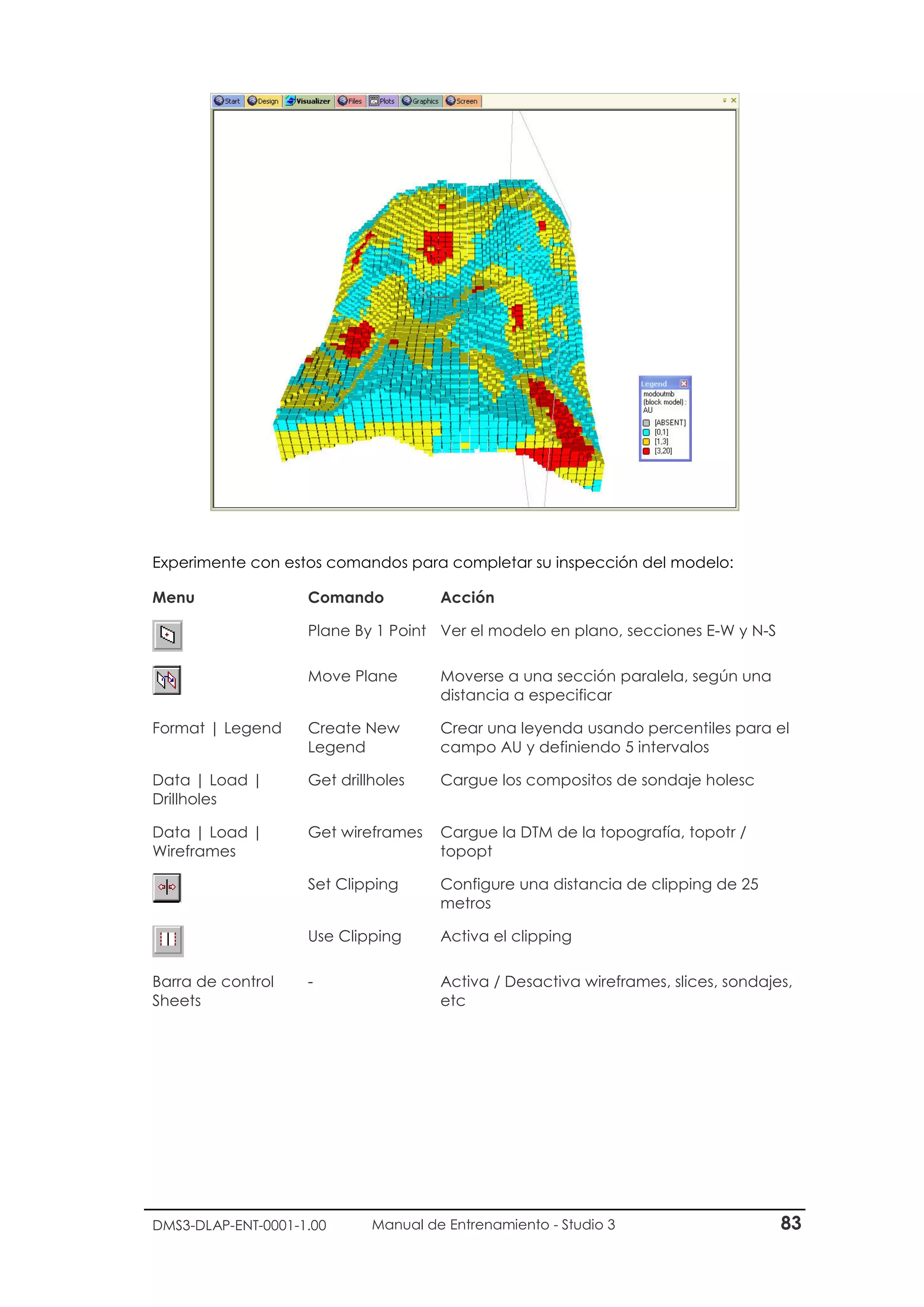 DMS3-DLAP-ENT-0001-1.00 Manual de Entrenamiento - Studio 3 83
Experimente con estos comandos para completar su inspección del modelo:
Menu Comando Acción
Plane By 1 Point Ver el modelo en plano, secciones E-W y N-S
Move Plane Moverse a una sección paralela, según una
distancia a especificar
Format | Legend Create New
Legend
Crear una leyenda usando percentiles para el
campo AU y definiendo 5 intervalos
Data | Load |
Drillholes
Get drillholes Cargue los compositos de sondaje holesc
Data | Load |
Wireframes
Get wireframes Cargue la DTM de la topografía, topotr /
topopt
Set Clipping Configure una distancia de clipping de 25
metros
Use Clipping Activa el clipping
Barra de control
Sheets
- Activa / Desactiva wireframes, slices, sondajes,
etc
 