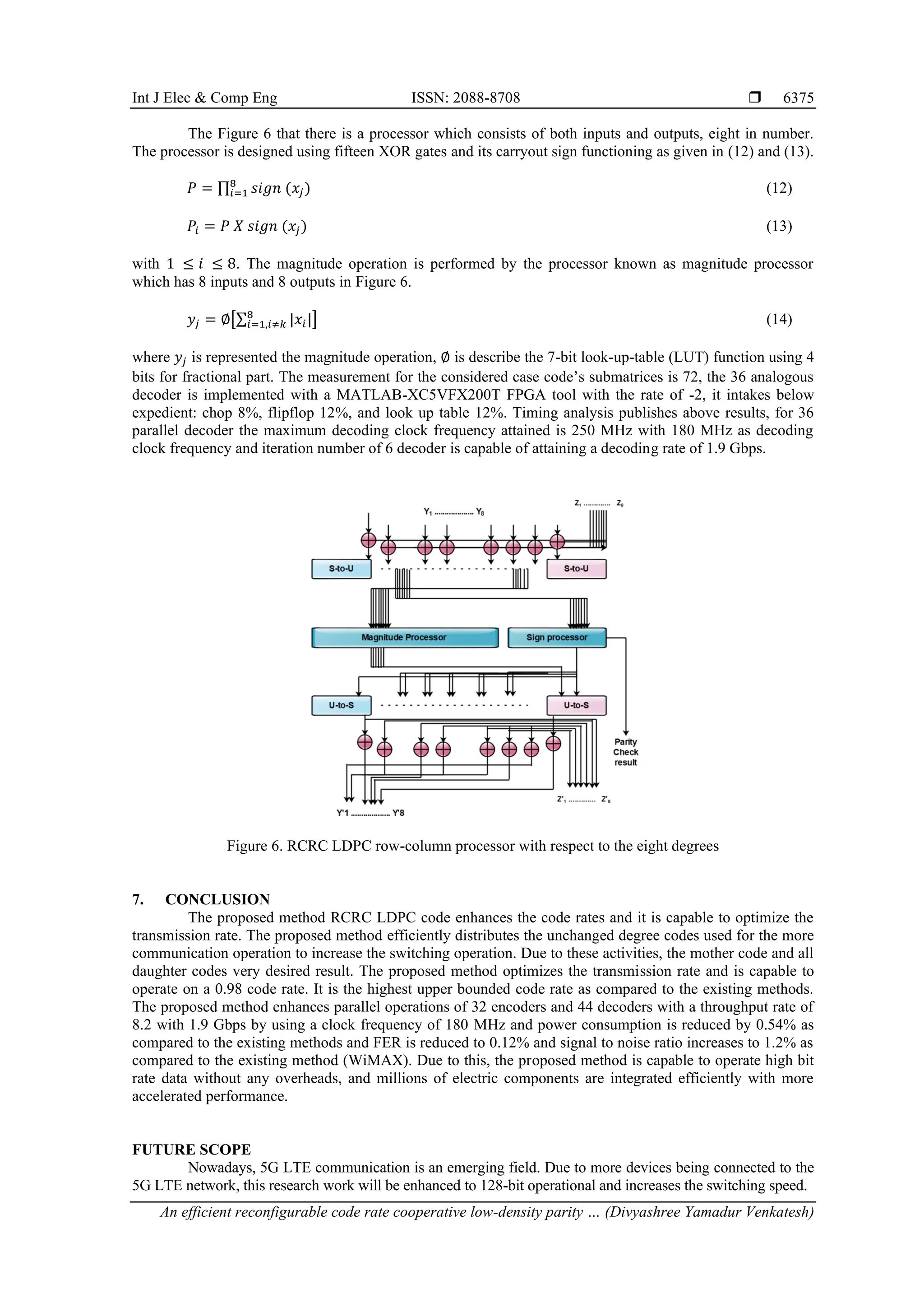 Int J Elec & Comp Eng ISSN: 2088-8708  An efficient reconfigurable code rate cooperative low-density parity … (Divyashree Yamadur Venkatesh) 6375 The Figure 6 that there is a processor which consists of both inputs and outputs, eight in number. The processor is designed using fifteen XOR gates and its carryout sign functioning as given in (12) and (13). 𝑃 = ∏ 𝑠𝑖𝑔𝑛 (𝑥𝑗) 8 𝑖=1 (12) 𝑃𝑖 = 𝑃 𝑋 𝑠𝑖𝑔𝑛 (𝑥𝑗) (13) with 1 ≤ 𝑖 ≤ 8. The magnitude operation is performed by the processor known as magnitude processor which has 8 inputs and 8 outputs in Figure 6. 𝑦𝑗 = ∅[∑ |𝑥𝑖| 8 𝑖=1,𝑖≠𝑘 ] (14) where 𝑦𝑗 is represented the magnitude operation, ∅ is describe the 7-bit look-up-table (LUT) function using 4 bits for fractional part. The measurement for the considered case code’s submatrices is 72, the 36 analogous decoder is implemented with a MATLAB-XC5VFX200T FPGA tool with the rate of -2, it intakes below expedient: chop 8%, flipflop 12%, and look up table 12%. Timing analysis publishes above results, for 36 parallel decoder the maximum decoding clock frequency attained is 250 MHz with 180 MHz as decoding clock frequency and iteration number of 6 decoder is capable of attaining a decoding rate of 1.9 Gbps. Figure 6. RCRC LDPC row-column processor with respect to the eight degrees 7. CONCLUSION The proposed method RCRC LDPC code enhances the code rates and it is capable to optimize the transmission rate. The proposed method efficiently distributes the unchanged degree codes used for the more communication operation to increase the switching operation. Due to these activities, the mother code and all daughter codes very desired result. The proposed method optimizes the transmission rate and is capable to operate on a 0.98 code rate. It is the highest upper bounded code rate as compared to the existing methods. The proposed method enhances parallel operations of 32 encoders and 44 decoders with a throughput rate of 8.2 with 1.9 Gbps by using a clock frequency of 180 MHz and power consumption is reduced by 0.54% as compared to the existing methods and FER is reduced to 0.12% and signal to noise ratio increases to 1.2% as compared to the existing method (WiMAX). Due to this, the proposed method is capable to operate high bit rate data without any overheads, and millions of electric components are integrated efficiently with more accelerated performance. FUTURE SCOPE Nowadays, 5G LTE communication is an emerging field. Due to more devices being connected to the 5G LTE network, this research work will be enhanced to 128-bit operational and increases the switching speed. 