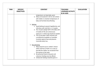 TIME SPECIFIC
OBJECTIVES
CONTENT TEACHING
LEARNING ACTIVITY
& AV AIDS
EVALUATION
temperature can keep baby warm.
3. Baby can be placed in skin to skin contact
with mother to maintain temperature of
baby and facilitate breasteeding.
 Bathing:
1. Avoid bathing to prevent hypothermia and
infectons untl cord falls i.e. 1-2 weeks.
2. You can give sponge bath to the baby untl
3-4 weeks of life, but unnecessary
exposure or undressing should be avoided
3. The oil massage is both culturally and
scientﬁcally acceptable as it provides
insulaton against heat and prevents
insensible water loss.
 Breasteeding:
1. Baby should be put to mother’s breast
within half hour of birth or as soon as
possible the mother has recovered from
the exerton of the labor.
2. No prelacteal feeds to be given and
colostrum feeding must be oﬀered.
3. Initally the feeding should be given in
 