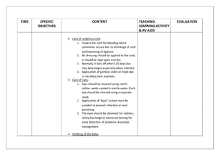 TIME SPECIFIC
OBJECTIVES
CONTENT TEACHING
LEARNING ACTIVITY
& AV AIDS
EVALUATION
 Care of umbilical cord:
1. Inspect the cord for bleeding which
commonly occurs due to shrinkage of cord
and loosening of ligature.
2. No dressing should be applied to the cord,
it should be kept open and dry.
3. Normally it falls oﬀ afer5-10 days but
may take longer especially when infected.
4. Applicaton of genton violet or triple dye
is not advocated anymore.
 Care of eyes:
1. Eyes should be cleaned using sterile
coton swabs soaked in sterile water. Each
eye should be cleaned using a separate
swab.
2. Applicaton of ‘kajal’ in eyes must be
avoided to prevent infecton or lead
poisoning.
3. The eyes should be observed for redness,
stcky discharge or excessive tearing for
early detecton of problems & prompt
management.
 Clothing of the baby:
 