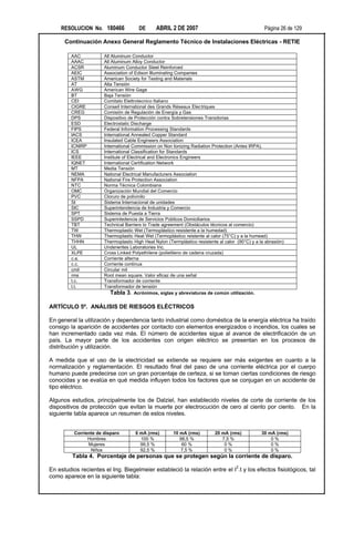 RESOLUCION No. 180466              DE       ABRIL 2 DE 2007                                     Página 26 de 129

      Continuación Anexo General Reglamento Técnico de Instalaciones Eléctricas - RETIE

         AAC           All Aluminum Conductor
         AAAC          All Aluminum Alloy Conductor
         ACSR          Aluminum Conductor Steel Reinforced
         AEIC          Association of Edison Illuminating Companies
         ASTM          American Society for Testing and Materials
         AT            Alta Tensión
         AWG           American Wire Gage
         BT            Baja Tensión
         CEI           Comitato Elettrotecnico Italiano
         CIGRE         Conseil International des Grands Réseaux Electriques
         CREG          Comisión de Regulación de Energía y Gas
         DPS           Dispositivo de Protección contra Sobretensiones Transitorias
         ESD           Electrostatic Discharge
         FIPS          Federal Information Processing Standards
         IACS          International Annealed Copper Standard
         ICEA          Insulated Cable Engineers Association
         ICNIRP        International Commission on Non Ionizing Radiation Protection (Antes IRPA).
         ICS           International Classification for Standards
         IEEE          Institute of Electrical and Electronics Engineers
         IQNET         International Certification Network
         MT            Media Tensión
         NEMA          National Electrical Manufacturers Association
         NFPA          National Fire Protection Association
         NTC           Norma Técnica Colombiana
         OMC           Organización Mundial del Comercio
         PVC           Cloruro de polivinilo
         SI            Sistema Internacional de unidades
         SIC           Superintendencia de Industria y Comercio
         SPT           Sistema de Puesta a Tierra
         SSPD          Superintedencia de Servicios Públicos Domiciliarios
         TBT           Technical Barriers to Trade agreement (Obstáculos técnicos al comercio)
         TW            Thermoplastic Wet (Termoplástico resistente a la humedad)
         THW           Thermoplastic Heat Wet (Termoplástico reistente al calor (75°C) y a la humead)
         THHN          Thermoplastic High Heat Nylon (Termplástico resistente al calor (90°C) y a la abrasión)
         UL            Underwrites Laboratories Inc.
         XLPE          Cross Linked Polyethilene (polietileno de cadena cruzada)
         c.a.          Corriente alterna
         c.c.          Corriente continua
         cmil          Circular mil
         rms           Root mean square. Valor eficaz de una señal
         t.c.          Transformador de corriente
         t.t.          Transformador de tensión
                           Tabla 3. Acrónimos, siglas y abreviaturas de común utilización.

ARTÍCULO 5º. ANÁLISIS DE RIESGOS ELÉCTRICOS

En general la utilización y dependencia tanto industrial como doméstica de la energía eléctrica ha traído
consigo la aparición de accidentes por contacto con elementos energizados o incendios, los cuales se
han incrementado cada vez más. El número de accidentes sigue al avance de electrificación de un
país. La mayor parte de los accidentes con origen eléctrico se presentan en los procesos de
distribución y utilización.

A medida que el uso de la electricidad se extiende se requiere ser más exigentes en cuanto a la
normalización y reglamentación. El resultado final del paso de una corriente eléctrica por el cuerpo
humano puede predecirse con un gran porcentaje de certeza, si se toman ciertas condiciones de riesgo
conocidas y se evalúa en qué medida influyen todos los factores que se conjugan en un accidente de
tipo eléctrico.

Algunos estudios, principalmente los de Dalziel, han establecido niveles de corte de corriente de los
dispositivos de protección que evitan la muerte por electrocución de cero al ciento por ciento. En la
siguiente tabla aparece un resumen de estos niveles.


          Corriente de disparo        6 mA (rms)        10 mA (rms)         20 mA (rms)            30 mA (rms)
                Hombres                 100 %              98,5 %              7,5 %                   0%
                Mujeres                 99,5 %              60 %                0%                     0%
                 Niños                  92,5 %             7,5 %                0%                     0%
         Tabla 4. Porcentaje de personas que se protegen según la corriente de disparo.
                                                                                       2
En estudios recientes el Ing. Biegelmeier estableció la relación entre el I .t y los efectos fisiológicos, tal
como aparece en la siguiente tabla:
 