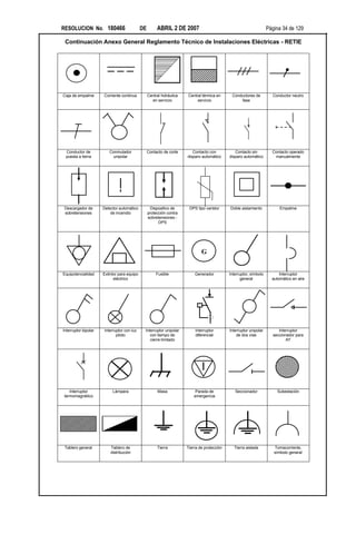 RESOLUCION No. 180466                        DE        ABRIL 2 DE 2007                                               Página 34 de 129

 Continuación Anexo General Reglamento Técnico de Instalaciones Eléctricas - RETIE




Caja de empalme       Corriente continua          Central hidráulica   Central térmica en      Conductores de          Conductor neutro
                                                    en servicio             servicio               fase




 Conductor de            Conmutador               Contacto de corte       Contacto con           Contacto sin          Contacto operado
 puesta a tierra          unipolar                                     disparo automático     disparo automático        manualmente




 Descargador de       Detector automático          Dispositivo de       DPS tipo varistor     Doble aislamiento            Empalme
 sobretensiones           de incendio             protección contra
                                                  sobretensiones -
                                                        DPS




                                                                               G


Equipotencialidad     Extintor para equipo             Fusible             Generador          Interruptor, símbolo         Interruptor
                            eléctrico                                                                general           automático en aire




Interruptor bipolar   Interruptor con luz     Interruptor unipolar         Interruptor        Interruptor unipolar        Interruptor
                             piloto              con tiempo de             diferencial            de dos vías          seccionador para
                                                 cierre limitado                                                              AT




   Interruptor             Làmpara                      Masa                Parada de            Seccionador             Subestación
termomagnético                                                             emergencia




 Tablero general          Tablero de                   Tierra          Tierra de protección     Tierra aislada          Tomacorriente,
                          distribución                                                                                  símbolo general
 