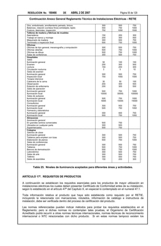 RESOLUCION No. 180466                DE       ABRIL 2 DE 2007                  Página 55 de 129

      Continuación Anexo General Reglamento Técnico de Instalaciones Eléctricas - RETIE

   Giro, embobinado, enrollamiento peinado, tintura                  300         500          750
   Balanceo, rotación (conteos finos) entretejido, tejido            500         750          1000
   Costura, desmoteo, inspección                                     750         1000         1500
   Talleres de madera y fábricas de muebles
   Aserraderos                                                       150         200          300
   Trabajo en banco y montaje                                        200         300          500
   Maquinado de madera                                               300         500          750
   Terminado e inspección final                                      500         750          1000
   Oficinas
   Oficinas de tipo general, mecanografía y computación              300         500          750
   Oficinas abiertas                                                 500         750          1000
   Oficinas de dibujo                                                500         750          1000
   Salas de conferencia                                              300         500          750
   Hospitales
   Salas
   Iluminación general                                               50          100          150
   Examen                                                            200         300          500
   Lectura                                                           150         200          300
   Circulación nocturna                                               3           5            10
   Salas de examen
   Iluminación general                                               300         500          750
   Inspección local                                                  750         1000         1500
   Terapia intensiva
   Cabecera de la cama                                               30          50           100
   Observación                                                       200         300          500
   Estación de enfermería                                            200         300          500
   Salas de operación
   Iluminación general                                               500         750          1000
   Iluminación local                                                10000       30000        100000
   Salas de autopsia
   Iluminación general                                              500          750         1000
   Iluminación local                                                5000        10000        15000
   Consultorios
   Iluminación general                                               300         500          750
   Iluminación local                                                 500         750          1000
   Farmacia y laboratorios
   Iluminación general                                               300         400          750
   Iluminación local                                                 500         750          1000
   Almacenes
   Iluminación general:
   En grandes centros comerciales                                    500         750
   Ubicados en cualquier parte                                       300         500
   Supermercados                                                     500         750
   Colegios
   Salones de clase
   Iluminación general                                               300         500          750
   Tableros para emplear con tizas                                   300         500          750
   Elaboración de planos                                             500         750          1000
   Salas de conferencias
   Iluminación general                                               300         500          750
   Tableros                                                          500         750          1000
   Bancos de demostración                                            500         750          1000
   Laboratorios                                                      300         500          750
   Salas de arte                                                     300         500          750
   Talleres                                                          300         500          750
   Salas de asamblea                                                 150         200          300


         Tabla 25. Niveles de iluminancia aceptados para diferentes áreas y actividades.


ARTÍCULO 17º. REQUISITOS DE PRODUCTOS

A continuación se establecen los requisitos esenciales para los productos de mayor utilización en
instalaciones eléctricas los cuales deben presentar Certificado de Conformidad antes de su instalación,
según lo establecido en el artículo 47º del Capítulo X, en especial lo contemplado en el numeral 47.1.

Toda información relativa al producto que haya sido establecida como requisito por el RETIE,
incluyendo la relacionada con marcaciones, rotulados, información de catálogo e instructivos de
instalación, debe ser verificada dentro del proceso de certificación del producto.

Las normas referenciadas pueden indicar métodos para probar los requisitos establecidos en el
Reglamento; pero si dichas normas no contemplan tales pruebas, el Organismo de Certificación
Acreditado podrá recurrir a otras normas técnicas internacionales, normas técnicas de reconocimiento
internacional o NTC relacionadas con dicho producto. Si en estas normas tampoco existen los
 