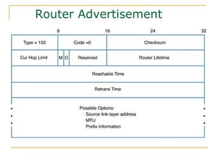 Router Advertisement
 