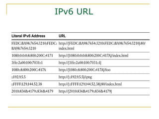IPv6 URL
 