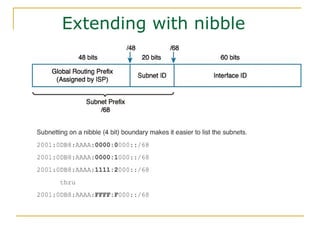 Extending with nibble
 