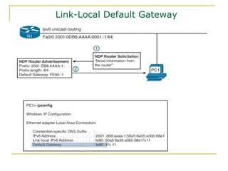 Link-Local Default Gateway
 