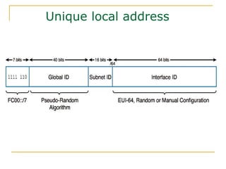 Unique local address
 