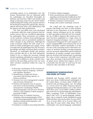 AUDIOLOGY: SCIENCE TO PRACTICE
14
rewarding aspects of an audiologist’s role. The
human characteristics that are important skills
for audiologists are described thoroughly by
DeBonis and Donohue (2007) and include such
things as listening, respect for the client’s beliefs,
understanding the feeling of the patient and how
the hearing loss impacts the patient’s life, clinician-
patient interaction styles, and collaboration with
the patient and other professionals.
The AAA and ASHA have each developed
a document called the scope of practice that de-
scribes services that are considered appropriate
for audiologists. These documents are available
on the respective websites (www.audiology.org;
www.asha.org), and are periodically updated to
reflect changes in the profession. Although the
scope of practice defines the wide range of ac-
tivities in which audiologists may engage, it does
not imply that all audiologists have the necessary
knowledge and skills to perform all the activities.
Therefore, an audiologist should only perform
those activities that he or she feels adequately
trained to do, or obtain the necessary training
should something unfamiliar be required as part
of one’s job. In addition to all the activities men-
tioned in the preceding sections, here are some
other activities considered within the scope of
practice:
l
l Otoscopic examination of the external ear
l
l Screening of speech, language, orofacial,
and cognitive disorders
l
l Identification of high-risk factors
associated with hearing, speech, or
balance problems
l
l Cerumen (ear wax) management (consult
state licensure limitations)
l
l Perform and interpret tests of sensory
and motor evoked potentials, including
intraoperative monitoring (NIOM),
electromyography of facial nerve function
(ENOG), and vestibular evoked myogenic
potentials (VEMP)
l
l Perform tests of vestibular function,
including videonystagmography (VNG)
or electronystagmography (ENG), balance
platform testing (posturography), and
rotary chair testing
l
l Evaluation of auditory processing disorders
l
l Cochlear implant mapping
l
l Noise measurements and consultations
regarding environmental modifications that
might impact hearing and communication
l
l Tinnitus evaluation and treatment
l
l Design and conduct audiologic research
On a final note, the audiology scope of
practice will change over time, or some activities
will take on less importance as new techniques
emerge, current techniques go by the wayside,
or other specialists reclaim the turf. For example,
the use of ABR to diagnose 8th cranial nerve tu-
mors has been supplanted, to a large extent, by
improved imaging techniques, such as contrast
computerized tomogram (CT) and magnetic res-
onance imaging (MRI) scans. However, the use of
ABR to determine auditory thresholds is on the
rise due to the increasing need to determine out-
comes of newborn hearing screening programs
and any necessary infant follow-up for suspected
hearing loss. As another example, some audiolo-
gists are involved with intraoperative monitoring
(by virtue of their experience with ABR record-
ing), often involving evoked potential measures
of spinal nerves during back surgery; and it is
conceivable that this type of work may be sub-
sumed by other specialists in the future.
MEMBERSHIP DEMOGRAPHICS
AND WORK SETTINGS
Windmill and Freeman (2013) reported that
there were about 16,000 licensed audiologists in
the United States, of whom about 12,800 were
involved with providing patient care. According
to a recent survey by ASHA (American Speech-
Language-Hearing Association, n.d.), at the end of
2016 there were 13,118 ASHA certified audiolo-
gists (and 162,473 speech-language pathologists).
Males comprised 14.9% of audiologists (com-
pared with 3.07% of speech-language patholo-
gists). Age is relatively evenly distributed among
ASHA members who are less than 35 years (30%),
35 to 44 years (28%), 45 to 54 years (20%), and
older than 55 years (23%). Only about 7.9% of
audiologists and speech-language pathologists
 