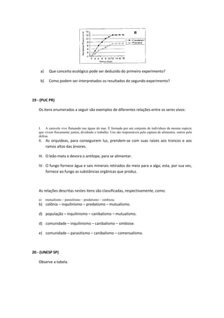 a) Que conceito ecológico pode ser deduzido do primeiro experimento?
b) Como podem ser interpretados os resultados do segundo experimento?
19 - (PUC PR)
Os itens enumerados a seguir são exemplos de diferentes relações entre os seres vivos:
I. A caravela vive flutuando nas águas do mar. É formada por um conjunto de indivíduos da mesma espécie
que vivem fisicamente juntos, dividindo o trabalho. Uns são responsáveis pela captura de alimentos, outros pela
defesa.
II. As orquídeas, para conseguirem luz, prendem-se com suas raízes aos troncos e aos
ramos altos das árvores.
III. O leão mata e devora o antílope, para se alimentar.
IV. O fungo fornece água e sais minerais retirados do meio para a alga; esta, por sua vez,
fornece ao fungo as substâncias orgânicas que produz.
As relações descritas nestes itens são classificadas, respectivamente, como:
a) mutualismo – parasitismo – predatismo – simbiose.
b) colônia – inquilinismo – predatismo – mutualismo.
d) população – inquilinismo – canibalismo – mutualismo.
d) comunidade – inquilinismo – canibalismo – simbiose.
e) comunidade – parasitismo – canibalismo – comensalismo.
20 - (UNESP SP)
Observe a tabela.
 