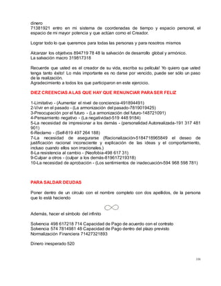 106
dinero
71381921 entro en mi sistema de coordenadas de tiempo y espacio personal, el
espacio de mi mayor potencia y que actúan como el Creador.
Lograr todo lo que queremos para todas las personas y para nosotros mismos
Alcanzar los objetivos 894719 78 48 la salvación de desarrollo global y armónico.
La salvación macro 319817318
Recuerde que usted es el creador de su vida, escriba su película! Yo quiero que usted
tenga tanto éxito! Lo más importante es no darse por vencido, puede ser sólo un paso
de la realización.
Agradecimiento a todos los que participaron en este ejercicio.
DIEZ CREENCIAS A LAS QUE HAY QUE RENUNCIAR PARA SER FELIZ
1-Limitativo - (Aumentar el nivel de conciencia-491894491)
2-Vivir en el pasado - (La armonización del pasado-7819019425)
3-Preocupación por el futuro - (La armonización del futuro-148721091)
4-Pensamiento negativo - (La negatividad-519 448 9184)
5-La necesidad de impresionar a los demás - (personalidad Autorealizada-191 317 481
901)
6-Reclamo - (Self-819 497 264 188)
7-La necesidad de asegurarse (Racionalización-5184718965849 el deseo de
justificación racional inconsciente y explicación de las ideas y el comportamiento,
incluso cuando ellos son irracionales.)
8-La resistencia al cambio - (Neofobia-498 617 31)
9-Culpar a otros - (culpar a los demás-819617219318)
10-La necesidad de aprobación - (Los sentimientos de inadecuación-594 968 598 781)
PARA SALDAR DEUDAS
Poner dentro de un círculo con el nombre completo con dos apellidos, de la persona
que lo está haciendo
Además, hacer el símbolo del infinito
Solvencia 498 617218 714 Capacidad de Pago de acuerdo con el contrato
Solvencia 574 7814981 48 Capacidad de Pago dentro del plazo previsto
Normalización Financiera 71427321893
Dinero inesperado 520
 