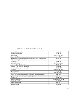 112
SECUENCIAS NUMERICAS DE GRIGORI GRABOVOI
Absceso del premaxilar 518231415
Absceso retrofaringeal 1554321
Abstinencia 528419 319718 23
Abundancia Financiera 318 798
Acalasia del cardias(cardioespasmo,espasmo de hiato,megaesófago,
dilatación idiopáticadeesófago)
4895132
Acromegalia 1854321
Actividad artística 519417 _418614
Adenoides (tonsil faringeal) 5189514
Adnexitis -. Ver ooforitis,salpingitis 5143548
Aerosinusitis(sinusbarotrauma) 514854237
Agorafobia 909841319 _8049
Agranulocitosis 4856742
Agresión 528471 228911
Ajustar los acontecimientos del pasado para el presente y el futuro 91431289
Ajustar los acontecimientos o eventos del pasado 28914801890498
Alcoholismo 148543292
Alcoholismo Crónico 1488543292317 914
Alergia a la comida 2841482
Alergia respiratoria 45143212
Alveolitis dental 5848188
 