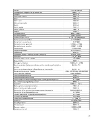 117
Coclea 321 018 204 516
Colangiopatía congénita del recién nacido 948514211
Colapso 8914320
Colecistitiscrónica 5481245
Cólera 4891491
Cólico renal 4321054
Cólicos intestinales 8123457
Colitis 8454321
Colitis aguda 5432145
Colitis crónica 5481238
Colpitis 5148533
Columna lumbar 498217218227
Columna vertebral 214217000819
Compatibilidad sexual 519 318 719 418 917 128
Complejos de inferioridad 516914 918591
Complicaciones postparto 41854218
Comportamiento (general) 519515 _619711
Comportamiento agresivo 419317 _064891
Comprensión 39119488061
Comprensión mutua 314821069 711
Compulsión 8142543
Concentración de la atención (proceso nervioso) 519688 _01971
Conciencia 548_917_818
Conexión con la Luz del Creador 12370744
Conjuntivitis 5184314
Conseguir un trabajo 493151 _864 _1491
Construcción de relaciones armónicascon los miembros de la familia y
amigos
814 418 719
Construcción de una fuente independiente de financiación 518 491 617
Contacto directo con el Creador 11981, 123 707 44 y 123 111 50 25
Contra energías negativas 51631982198491
Contractura de Dupuytren 5185421
Contractura de la articulación 8144855
Contrarrestar la información negativa del pasado,presente y futuro 91371985
Cor pulmonale(congestion pulmonar) 5432111
Corioiditis 5182584 170(11)
Corionepitelioma (coriocarcinoma) 4854123
Coriza (rhinitis,resfriado común) 5189912
Corrección de los acontecimientos pasados en los negocios 28914801890498
Corrección de resultado de Notarios 91738919
Corregir eventos del pasado en presente y futuro 91431289
Craurosisdela vulva 58143218
Crear condiciones favorables 419 _488 _71
Creencias 591061718 489
Crisishipertensiva 5679102
Crisisvascular 8543218
Cura para todos 88888588888
Curación universal 3396815
 