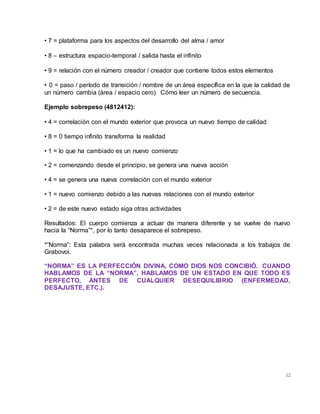 12
• 7 = plataforma para los aspectos del desarrollo del alma / amor
• 8 – estructura espacio-temporal / salida hasta el infinito  
• 9 = relación con el número creador / creador que contiene todos estos elementos
• 0 = paso / período de transición / nombre de un área específica en la que la calidad de
un número cambia (área / espacio cero)  Cómo leer un número de secuencia.
Ejemplo sobrepeso (4812412):
• 4 = correlación con el mundo exterior que provoca un nuevo tiempo de calidad
• 8 = 0 tiempo infinito transforma la realidad
• 1 = lo que ha cambiado es un nuevo comienzo
• 2 = comenzando desde el principio, se genera una nueva acción
• 4 = se genera una nueva correlación con el mundo exterior
• 1 = nuevo comienzo debido a las nuevas relaciones con el mundo exterior
• 2 = de este nuevo estado siga otras actividades
Resultados: El cuerpo comienza a actuar de manera diferente y se vuelve de nuevo
hacia la “Norma”*, por lo tanto desaparece el sobrepeso.
*”Norma”: Esta palabra será encontrada muchas veces relacionada a los trabajos de
Grabovoi.
“NORMA” ES LA PERFECCIÓN DIVINA, COMO DIOS NOS CONCIBIÓ. CUANDO
HABLAMOS DE LA “NORMA”, HABLAMOS DE UN ESTADO EN QUE TODO ES
PERFECTO, ANTES DE CUALQUIER DESEQUILIBRIO (ENFERMEDAD,
DESAJUSTE, ETC.).
 
