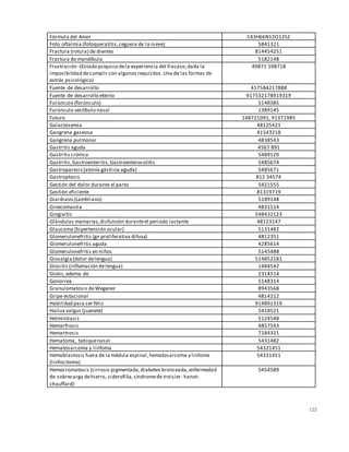 123
Fórmula del Amor C43H66N12O12S2
Foto oftalmia (fotoqueratitis,ceguera de la nieve) 5841321
Fractura (rotura) de dientes 814454251
Fractura de mandíbula 5182148
Frustración -(Estado psíquico dela experiencia del fracaso,dada la
imposibilidad decumplir con algunos requisitos.Una de las formas de
estrés psicológico)
49871 598718
Fuente de desarrollo 417584217888
Fuente de desarrollo eterno 917532178919319
Furúnculo (forúnculo) 5148385
Furúnculo vestíbulo nasal 1389145
Futuro 148721091, 91371985
Galactosemia 48125421
Gangrena gaseosa 41543218
Gangrena pulmonar 4838543
Gastritis aguda 4567 891
Gastritis crónica 5489120
Gastritis,Gastroenteritis,Gastroenterocolitis 5485674
Gastroparesis(atonía gástrica aguda) 5485671
Gastroptosis 812 34574
Gestión del dolor durante el parto 5421555
Gestión eficiente 81319719
Giardiasis(Lambliasis) 5189148
Ginecomastia 4831514
Gingivitis 548432123
Glándulas mamarias,disfunción duranteel periodo lactante 48123147
Glaucoma (hipertensión ocular) 5131482
Glomerulonefritis (gn proliferativa difusa) 4812351
Glomerulonefritis aguda 4285614
Glomerulonefritis en niños 5145488
Glosalgia(dolor delengua) 514852181
Glositis (inflamación delengua) 1484542
Glotis,edema de 2314514
Gonorrea 5148314
Granulomatosis deWegener 8943568
Gripe estacional 4814212
Habilidad para ser feliz 914891319
Hallux valgus (juanete) 5418521
Helmintiasis 5124548
Hemarfrosis 4857543
Hemartrosis 7184321
Hematoma, tabiquenasal 5431482
Hematosarcoma y linfoma 54321451
Hemoblastosis fuera de la médula espinal,hematosarcoma y linfoma
(linfocitoma)
54321451
Hemocromatosis (cirrosis pigmentada,diabetes bronceada,enfermedad
de sobrecarga dehierro, siderofilia,síndromede troisier- hanot-
chauffard)
5454589
 