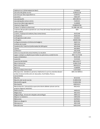 126
Leptospirosis (Enfermedad de Weil) 5128432
Lesiones del globo ocular 518432118
Lesiones por descarga eléctrica 5185431
Leucemia 5481347
Leucoplaqueta 485148151
Leucoplaqueta vulva o cervix 5185321
Leucorrea (descarga vaginal) 5128999
Libertad y Seguridad 9188049798
Limpiar la memoria emocional 61 988 184 161
Limpieza del pasado sepondrá en una línea del tiempo (hacerla con el
video audio)
N/A
Linemia, hiperparatiroidismo,feocromocitoma) 4541548
Linfadenitis 4542143
Linfangiectasiadel colon 5214321
Linfangitis 484851482
Linfogranulomatosis(linfoma deHodgkin) 4845714
Linfoma de la piel 5891243
Lipodostrofia intestinal (enfermedad de Whipple) 4814548
Lipoma 4814842
Listeriosis 5812438
Llena la situación deconocimiento y la resuelve 193751891
Lograr siempre su objetivo para todas las personas y usted mismo 894 719 78 48
Lupus eritematoso 8543148
Luxación 5123145
Luxación de dientes 485143277
Macro Salvación 319817318
Mala absorción 48543215
Malaria 5189999
Masculinidad y Feminidad 51471828
Masoquismo - (tendencia perversa mediante el cual los amantes desean
probar el placer erótico de ser abusados, humillados,física y
moralmente)
389 216 489011
Mastitis 8152142
Mastitis del recién nacido 514854238
Mastoiditisaguda 514832186
Mastopatía 84854321
Masturbación - (una práctica queconsisteen obtener placer con los
propios órganos sexuales)
0021421
Mediastenitis 4985432
Megacolon 4851453
Megaesófago, dilatación idiopáticadeesófago) 4895132
Mejorar la memoria 5893240
Melanoma 5674321
Menisco,desgarro 8435482
Menopausia 4851548
Mesotelioma 58912434
 