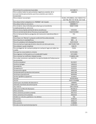129
Para atraer CircunstanciasFavorables 419 488 71
Para cambiar todos los pensamientos negativos y eventos de la
prosperidad en pensamientos positivos y eventos para toda la
humanidad
1888948
Para comprar casa propia 91391, 975198931, 516 718419 712,
318 798, 894 719 78 48, 519 7148
Para desarrollar la empatía en la "NORMA" del Creador 816498917314
Para desarrollar mi conciencia 1888888 9 1
Para el eterno desarrollo (Secuencia Azul que se transforma
inmediatamente en color oro)
9888772988
Para la claray rápida asimilación delas enseñanzas 5555555
Para la normalización delas finanzasy la prosperidad 71427321893
Para la Salvación Eterna y preguntas de resolución instantánea Macro
alegría
741
Para llevar a la "Norma"cualquier condición física desconocida 1884321
Para llevarlo a la realidad física 889 ….. 8
Para mi autodesarrollo (Autoperfecionamiento) 318719 819
Para normalizar lapercepción dela relación con otras personas 1847 8198 7181
Para obtener ayuda inmediata 938179
Para protegerme de cualquier peligro en cualquier lugary en todos los
niveles
71931
Para que las cosasestén en armonía 917253481
Para regresar a la frecuencia y a la senda del Creador 19712893
Para resolver los conflictos interpersonales 9 588961 481
Para saber reconocer y aprovechar las oportunidades deTrabajo quese
me presenten
819 716
Parálisisduodenal 8123457
Parálisislaríngea 1854555
Parametritis 5143215
Parapertussis 2222221
Paraproctitisaguda 4842118
Paraproteinemia productora de tumores 0432184
Paroniquia (panaritium) 8999999
Parotis epidémica (paperas) 3218421
Pasado 7819019425
Pasión 318717918489
Patrón para resultados delaboratorio 1489991
Patrones anormales durante el parto 14891543
Paz interior 1001105010
Pediculosis(infección depiojos) 48148121
Pelvis estrecha 2148543
Pelvis estrecha (anatómicamente) 4812312
Pelvis estrecha (clínicamente) 4858543
Perdón (a sí mismo y perdonar a los demás) 706
Periartritis 4548145
Pericarditis 9996127
Pericoronitis 5188888
Periodo normal postnatal/postparto 12 891451
 