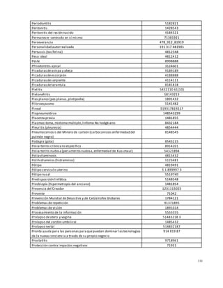 130
Periodontitis 5182821
Peritonitis 1428543
Peritonitis del recién nacido 4184321
Permanecer centrado en sí mismo 71381921
Perseverancia 478_912_81919
Personalidad autorrealizada 191 317 481901
Pertussis (tos ferina) 4812548
Peso ideal 4812412
Peste 8998888
Pfriodontitis apical 3124601
Picadurasdeavispa y abeja 9189189
Picadurasdeescorpión 4188888
Picadurasdeserpiente 4114111
Picadurasdetarantula 8181818
Pielitis 5432110 61(10)
Pielonefritis 58143213
Pies planos (pes planus,platipodia) 1891432
Piloroespasmo 5141482
Pineal 519317819217
Piopneumotórax 148543299
Placenta previa 1481855
Plasmocitoma,mieloma múltiple,linfoma No hodgkiano 8432184
Pleuritis (pleuresia) 4854444
Pneumoconiosis del Minero de carbón (carboconiosis enfermedad del
pulmón negro)
8148545
Podagra (gota) 8543215
Poliarteritis crónicano específica 8914201
Poliarteritis nudosa(periarteritisnudosa,enfermedad de Kussmaul) 54321894
Poliavitaminosis 4815432
Polihidramnios(hidramnios) 5123481
Pólipo 4819491
Pólipo cervical o uterino 5 1 899997 3
Pólipo nasal 5519740
Predisposición linfática 5148548
Presbiopía (hipermetropía del anciano) 1481854
Presencia del Creador 1231115025
Presente 71042
Prevención Mundial deDesastres y de Catástrofes Globales 1784121
Problemas de repetición 91371895
Problemas de visión 1891014
Procesamiento de la información 5555555
Prolapso deútero y vagina 51483218 3
Prolapso del cordón umbilical 1485432
Prolapso rectal 514832187
Pronta ayuda para las personas paraquepuedan dominar las tecnologías
de la nueva conciencia a través de su propio negocio
914 819 87
Prostatitis 9718961
Protección contra impactos negativos 71931
 