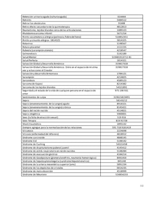 132
Retención urinariaaguda (ischuriaaguda) 014444
Retinitis 5484512
Retirar los obstáculos 91688
Retire efecto secundario de la quimioterapia 4812813
Reumatismo, tejidos blandos cerca delas articulaciones 1489123
Rhabdomiosarcoma infantil 5671254
Rinitis vasomotora o alérgica(polinosis,fiebredel heno) 514852351
Rinitis y sinusitis alérgica - 5814325 5814325
Rotavirus 5148567
Rotura placental 1111155
Rubeola (sarampión alemán) 4218547
Salmonelosis 5142189
Salud Mental 519481913711 81
Salud Perfecta 1814321
Salvación Global y Desarrollo Armónico 319817318
Salvación Global y Desarrollo Armónico. Entro en el espacio de mi alma
veo y actuo como el Creador
319817318
Salvación y desarrollo Armonioso 1784121
Sarampión 4214825
Sarcoidosis 4589123
Sarcoma de Kaposi 8214382
Sarcoma de los tejidos blandos 54321891
Seguridad y el estado de la vida de cualquier persona en el espacio de
amor
975 198 931
Sentimientos de culpa 319615819491
Sepsis 58143212
Sepsis (envenenamiento de la sangre) agudo 8914321
Sepsis (envenenamiento de la sangre) crónico 8145421
Sepsis del recién nacido 4514821
Sepsis otogénica 5900001
Sexo (la falta deatracción sexual) 519 916
Sexo Terapia 819 91728
Shock traumático 1895132
Siempre agregue para la normalización delas relaciones 591 718 9181419
Silicatosis 2224698
Silicosis (enfermedad del Alfarero) 4818912
Síndrome carcinoide 4848145
Síndrome Cid 5148142
Síndrome de Cushing 54321458
Síndrome de dispituitarismo puberal juvenil 4145412
Síndrome de estrés respiratorio en recién nacidos 5148284
Síndrome de evacuación gástrica 4184214
Síndrome de Goodpasture (glomerulonefritis,neumonía hemorrágica) 8491454
Síndrome de hepatosplenomegalia (syndromeHepatolienalico) 845148
Síndrome de la arteria mesentérica superior (ams) 5891234
Síndrome de los depósitos de cristales 0014235
Síndrome de mala absorción 4518999
Síndrome de Meuniere 514854233
 